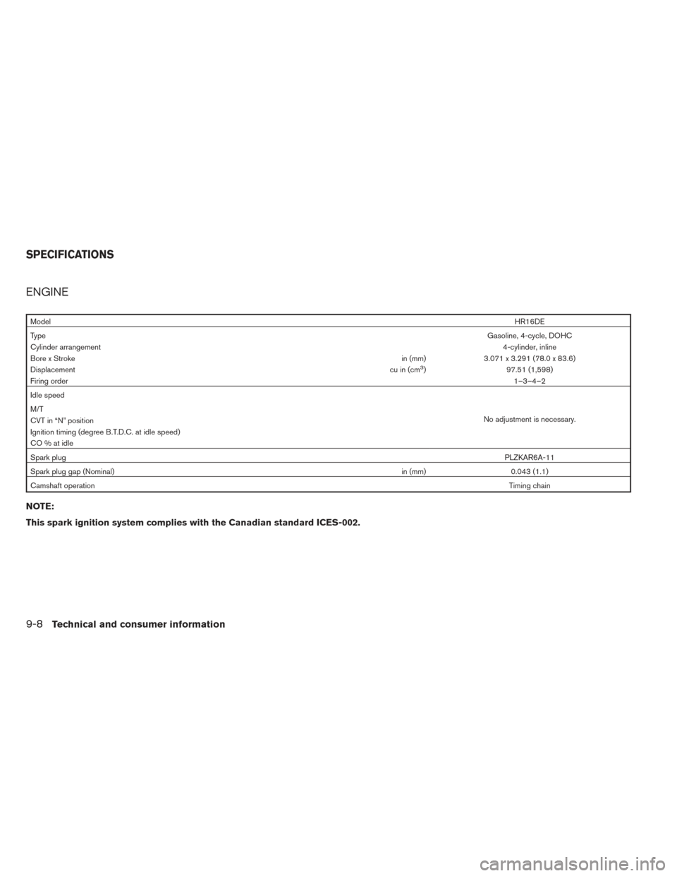 NISSAN VERSA NOTE 2014 2.G Owners Manual ENGINE
ModelHR16DE
Type Gasoline, 4-cycle, DOHC
Cylinder arrangement 4-cylinder, inline
Bore x Stroke in (mm)3.071 x 3.291 (78.0 x 83.6)
Displacement cu in (cm
3)97.51 (1,598)
Firing order 1–3–4 NISSAN VERSA NOTE 2014 2.G Owners Manual ENGINE
ModelHR16DE
Type Gasoline, 4-cycle, DOHC
Cylinder arrangement 4-cylinder, inline
Bore x Stroke in (mm)3.071 x 3.291 (78.0 x 83.6)
Displacement cu in (cm
3)97.51 (1,598)
Firing order 1–3–4