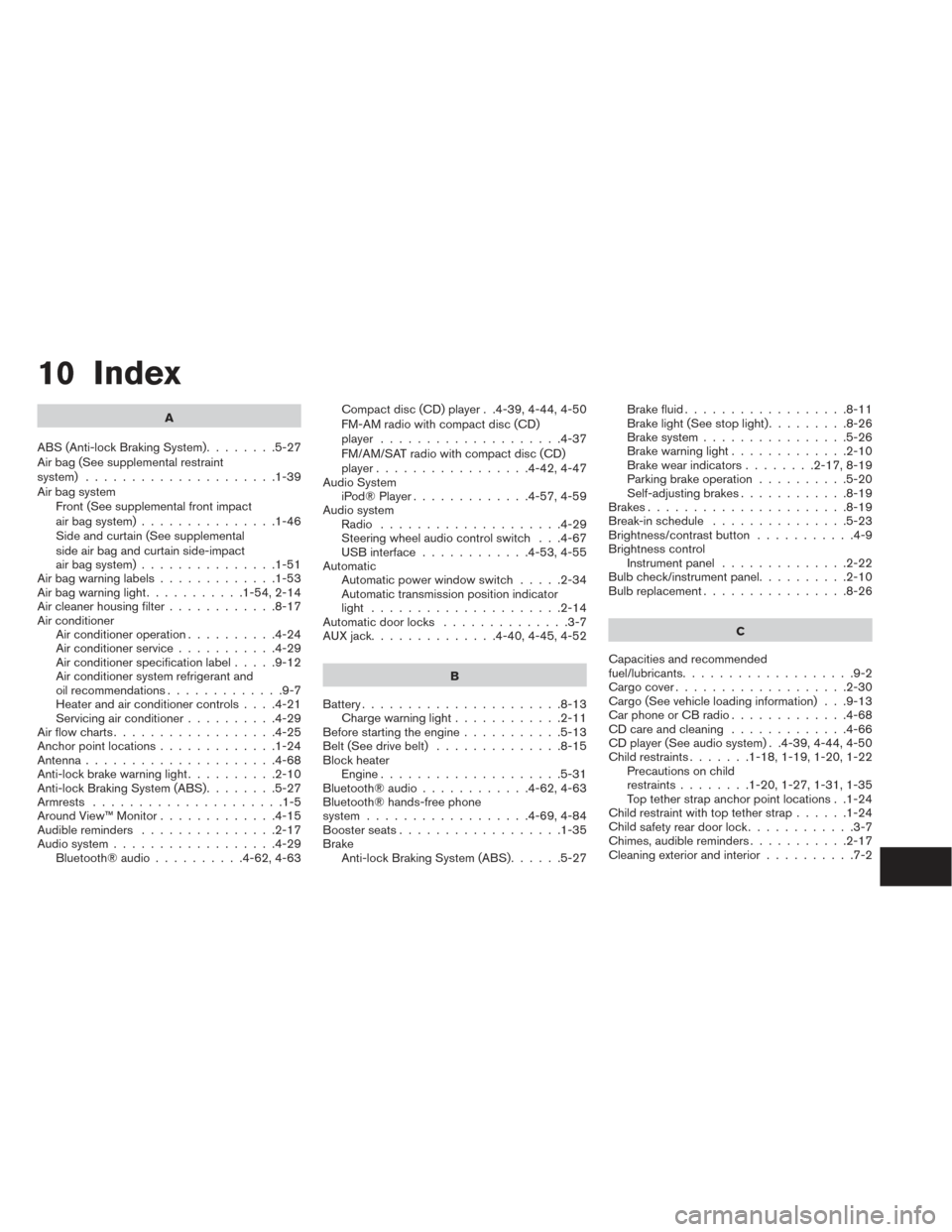 NISSAN VERSA NOTE 2014 2.G Owners Manual 10 Index
A
ABS (Anti-lock Braking System) ........5-27
Air bag (See supplemental restraint
system) .....................1-39
Air bag system Front (See supplemental front impact
air bag system) ....... NISSAN VERSA NOTE 2014 2.G Owners Manual 10 Index
A
ABS (Anti-lock Braking System) ........5-27
Air bag (See supplemental restraint
system) .....................1-39
Air bag system Front (See supplemental front impact
air bag system) .......