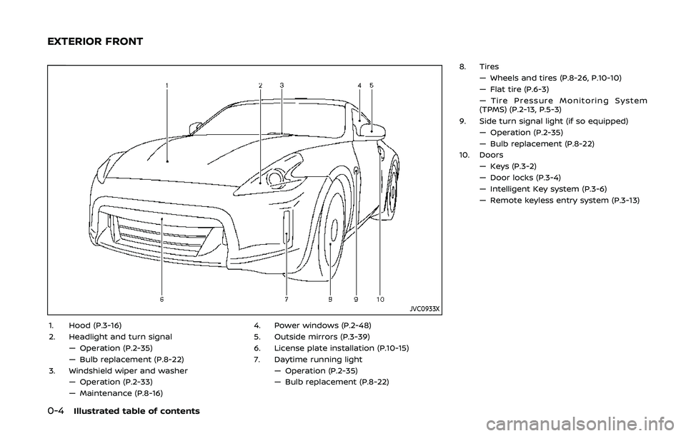 NISSAN 370Z 2020  Owner´s Manual 0-4Illustrated table of contents
JVC0933X
1. Hood (P.3-16)
2. Headlight and turn signal— Operation (P.2-35)
— Bulb replacement (P.8-22)
3. Windshield wiper and washer — Operation (P.2-33)
— Ma