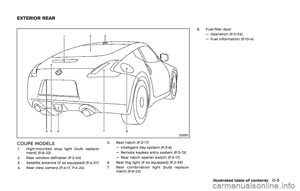 NISSAN 370Z 2020  Owner´s Manual SSI0811
COUPE MODELS1. High-mounted stop light (bulb replace-ment) (P.8-22)
2. Rear window defroster (P.2-34)
3. Satellite antenna (if so equipped) (P.4-37)
4. Rear view camera (P.4-17, P.4-24) 5. Rea