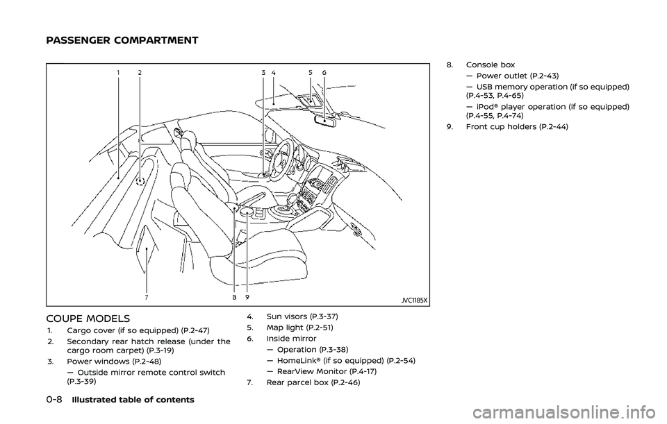 NISSAN 370Z 2020  Owner´s Manual 0-8Illustrated table of contents
JVC1185X
COUPE MODELS1. Cargo cover (if so equipped) (P.2-47)
2. Secondary rear hatch release (under thecargo room carpet) (P.3-19)
3. Power windows (P.2-48) — Outsi