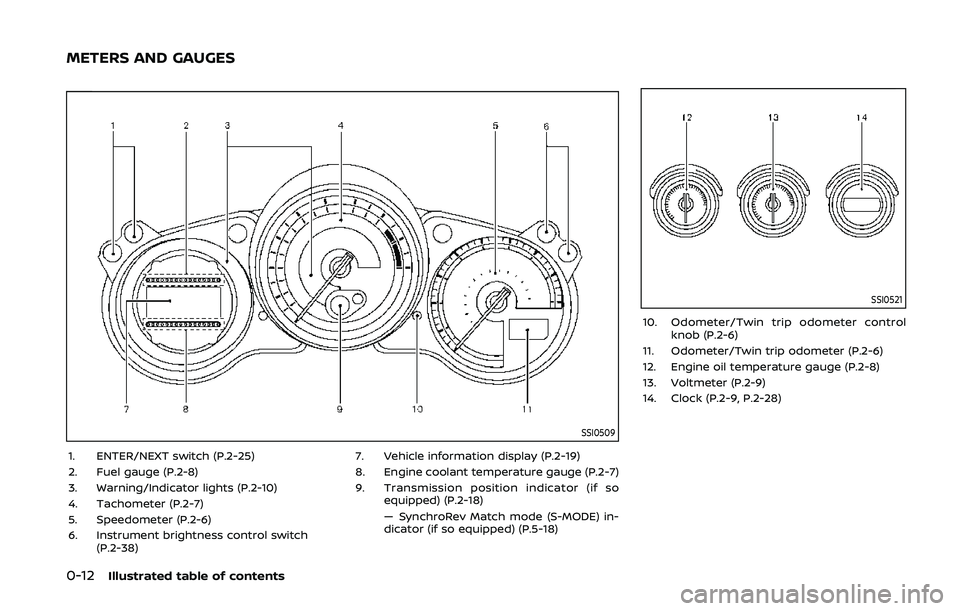 NISSAN 370Z 2020  Owner´s Manual 0-12Illustrated table of contents
SSI0509
1. ENTER/NEXT switch (P.2-25)
2. Fuel gauge (P.2-8)
3. Warning/Indicator lights (P.2-10)
4. Tachometer (P.2-7)
5. Speedometer (P.2-6)
6. Instrument brightness