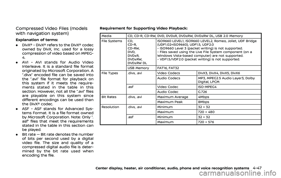 NISSAN 370Z 2020 Owner´s Manual Compressed Video Files (models
with navigation system)
Explanation of terms:
.DivX® - DivX® refers to the DivX® codec
owned by DivX, Inc. used for a lossy
compression of video based on MPEG-
4.
. A NISSAN 370Z 2020 Owner´s Manual Compressed Video Files (models
with navigation system)
Explanation of terms:
.DivX® - DivX® refers to the DivX® codec
owned by DivX, Inc. used for a lossy
compression of video based on MPEG-
4.
. A