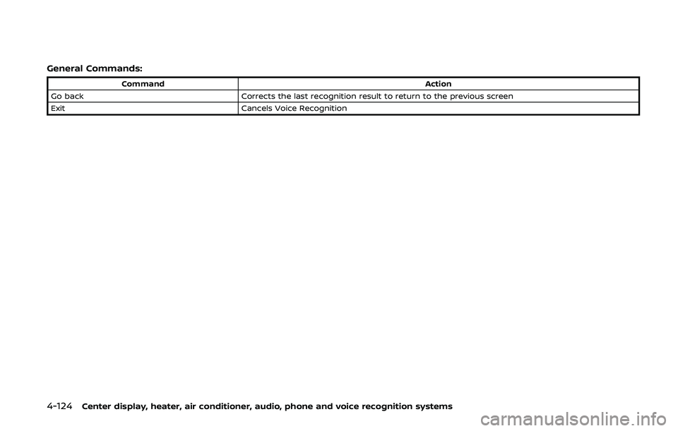 NISSAN 370Z 2020 Owner´s Manual 4-124Center display, heater, air conditioner, audio, phone and voice recognition systems
General Commands:
CommandAction
Go back Corrects the last recognition result to return to the previous screen
E NISSAN 370Z 2020 Owner´s Manual 4-124Center display, heater, air conditioner, audio, phone and voice recognition systems
General Commands:
CommandAction
Go back Corrects the last recognition result to return to the previous screen
E