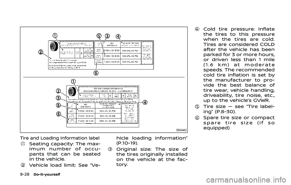 NISSAN 370Z 2020 Owner´s Manual 8-28Do-it-yourself
SDI2462
Tire and Loading Information label
Seating capacity: The max-
imum number of occu-
pants that can be seated
in the vehicle.
Vehicle load limit: See “Ve-hicle loading infor NISSAN 370Z 2020 Owner´s Manual 8-28Do-it-yourself
SDI2462
Tire and Loading Information label
Seating capacity: The max-
imum number of occu-
pants that can be seated
in the vehicle.
Vehicle load limit: See “Ve-hicle loading infor