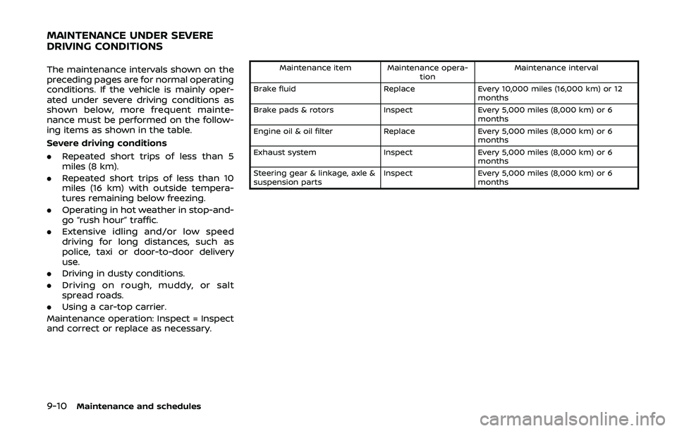 NISSAN 370Z 2020 Owner´s Manual 9-10Maintenance and schedules
The maintenance intervals shown on the
preceding pages are for normal operating
conditions. If the vehicle is mainly oper-
ated under severe driving conditions as
shown b NISSAN 370Z 2020 Owner´s Manual 9-10Maintenance and schedules
The maintenance intervals shown on the
preceding pages are for normal operating
conditions. If the vehicle is mainly oper-
ated under severe driving conditions as
shown b