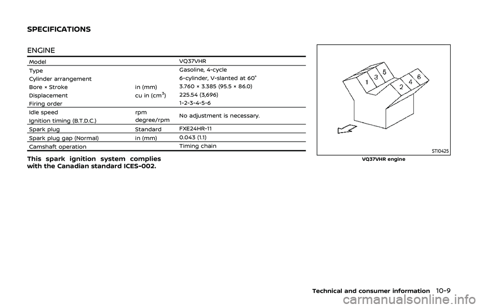 NISSAN 370Z 2020 Owner´s Manual ENGINE
ModelVQ37VHR
Type Gasoline, 4-cycle
Cylinder arrangement 6-cylinder, V-slanted at 60°
Bore × Stroke in (mm) 3.760 × 3.385 (95.5 × 86.0)
Displacement cu in (cm
3) 225.54 (3,696)
Firing order NISSAN 370Z 2020 Owner´s Manual ENGINE
ModelVQ37VHR
Type Gasoline, 4-cycle
Cylinder arrangement 6-cylinder, V-slanted at 60°
Bore × Stroke in (mm) 3.760 × 3.385 (95.5 × 86.0)
Displacement cu in (cm
3) 225.54 (3,696)
Firing order