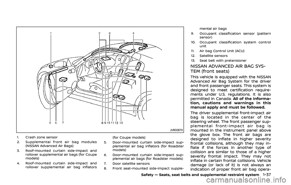 NISSAN 370Z 2020 Owner´s Manual JVR0087X
1. Crash zone sensor
2. Supplemental front air bag modules(NISSAN Advanced Air Bags)
3. Roof-mounted curtain side-impact and rollover supplemental air bags (for Coupe
models)
4. Roof-mounted NISSAN 370Z 2020 Owner´s Manual JVR0087X
1. Crash zone sensor
2. Supplemental front air bag modules(NISSAN Advanced Air Bags)
3. Roof-mounted curtain side-impact and rollover supplemental air bags (for Coupe
models)
4. Roof-mounted