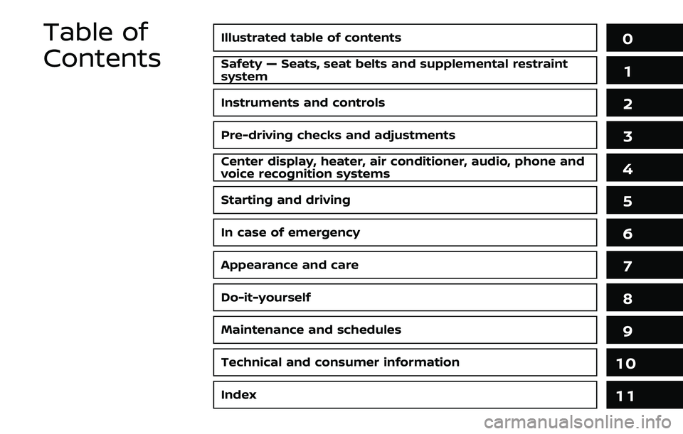 NISSAN 370Z 2020  Owner´s Manual Illustrated table of contents0
Safety — Seats, seat belts and supplemental restraint
system1
Instruments and controls
Pre-driving checks and adjustments
Center display, heater, air conditioner, audi