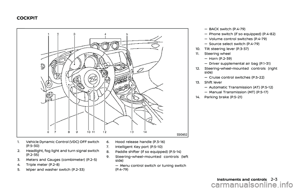 NISSAN 370Z 2020 Owner´s Manual SSI0652
1. Vehicle Dynamic Control (VDC) OFF switch(P.5-30)
2. Headlight, fog light and turn signal switch (P.2-35)
3. Meters and Gauges (combimeter) (P.2-5)
4. Triple meter (P.2-8)
5. Wiper and washe NISSAN 370Z 2020 Owner´s Manual SSI0652
1. Vehicle Dynamic Control (VDC) OFF switch(P.5-30)
2. Headlight, fog light and turn signal switch (P.2-35)
3. Meters and Gauges (combimeter) (P.2-5)
4. Triple meter (P.2-8)
5. Wiper and washe