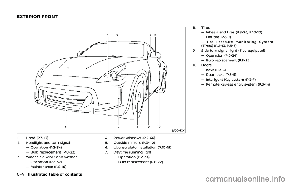 NISSAN 370Z 2019  Owner´s Manual 0-4Illustrated table of contents
JVC0933X
1. Hood (P.3-17)
2. Headlight and turn signal— Operation (P.2-34)
— Bulb replacement (P.8-22)
3. Windshield wiper and washer — Operation (P.2-32)
— Ma