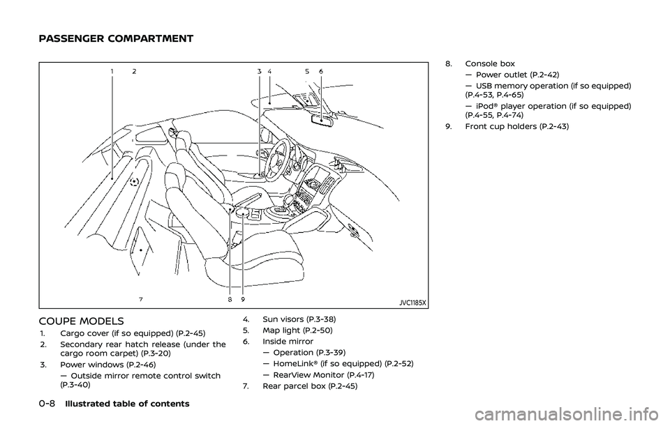 NISSAN 370Z 2019  Owner´s Manual 0-8Illustrated table of contents
JVC1185X
COUPE MODELS
1. Cargo cover (if so equipped) (P.2-45)
2. Secondary rear hatch release (under thecargo room carpet) (P.3-20)
3. Power windows (P.2-46) — Outs