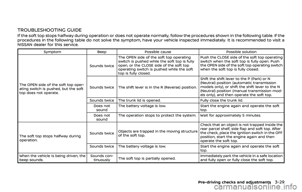 NISSAN 370Z 2019  Owner´s Manual TROUBLESHOOTING GUIDE
If the soft top stops halfway during operation or does not operate normally, follow the procedures shown in the following table. If the
procedures in the following table do not s