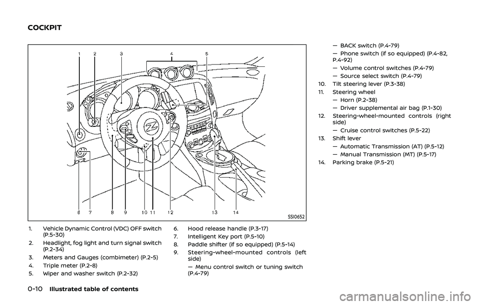 NISSAN 370Z 2019  Owner´s Manual 0-10Illustrated table of contents
SSI0652
1. Vehicle Dynamic Control (VDC) OFF switch(P.5-30)
2. Headlight, fog light and turn signal switch (P.2-34)
3. Meters and Gauges (combimeter) (P.2-5)
4. Tripl