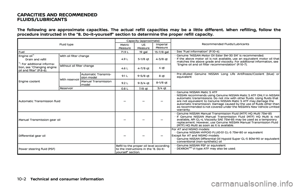 NISSAN 370Z 2019  Owner´s Manual 10-2Technical and consumer information
The following are approximate capacities. The actual refill capacities may be a little different. When refilling, follow the
procedure instructed in the “8. Do