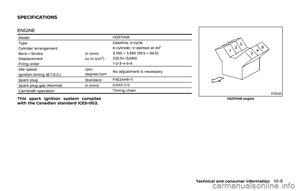 NISSAN 370Z 2019 Owner´s Manual ENGINE
ModelVQ37VHR
Type Gasoline, 4-cycle
Cylinder arrangement 6-cylinder, V-slanted at 60°
Bore × Stroke in (mm) 3.760 × 3.385 (95.5 × 86.0)
Displacement cu in (cm
3) 225.54 (3,696)
Firing order NISSAN 370Z 2019 Owner´s Manual ENGINE
ModelVQ37VHR
Type Gasoline, 4-cycle
Cylinder arrangement 6-cylinder, V-slanted at 60°
Bore × Stroke in (mm) 3.760 × 3.385 (95.5 × 86.0)
Displacement cu in (cm
3) 225.54 (3,696)
Firing order