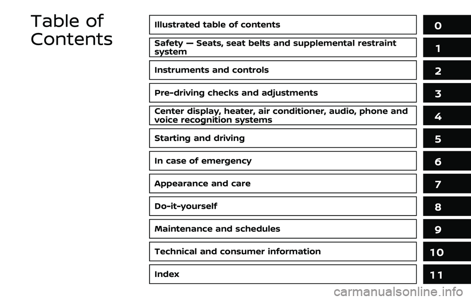 NISSAN 370Z 2019  Owner´s Manual Illustrated table of contents0
Safety — Seats, seat belts and supplemental restraint
system1
Instruments and controls
Pre-driving checks and adjustments
Center display, heater, air conditioner, audi