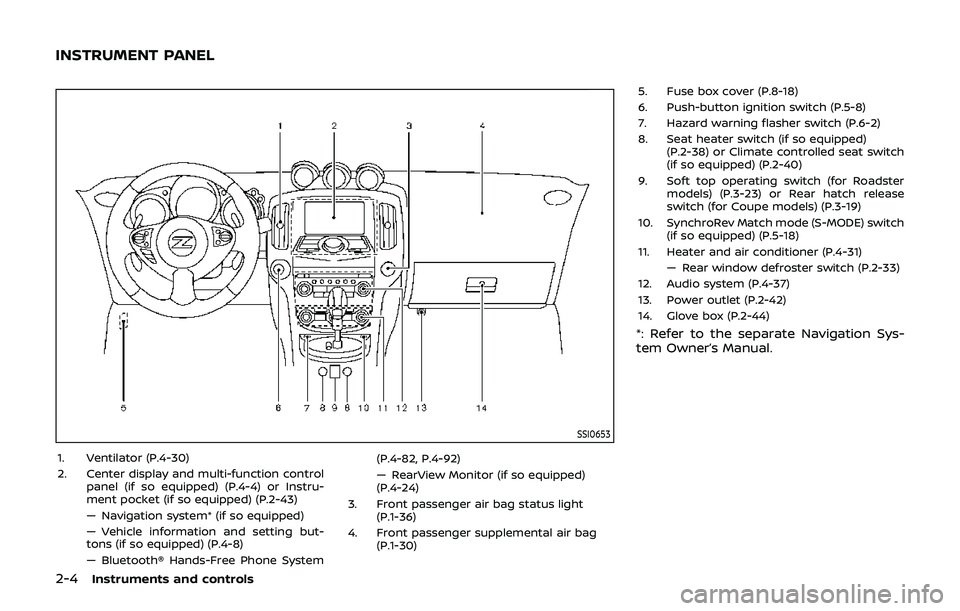 NISSAN 370Z 2019 Owner´s Manual 2-4Instruments and controls
SSI0653
1. Ventilator (P.4-30)
2. Center display and multi-function controlpanel (if so equipped) (P.4-4) or Instru-
ment pocket (if so equipped) (P.2-43)
— Navigation sy NISSAN 370Z 2019 Owner´s Manual 2-4Instruments and controls
SSI0653
1. Ventilator (P.4-30)
2. Center display and multi-function controlpanel (if so equipped) (P.4-4) or Instru-
ment pocket (if so equipped) (P.2-43)
— Navigation sy
