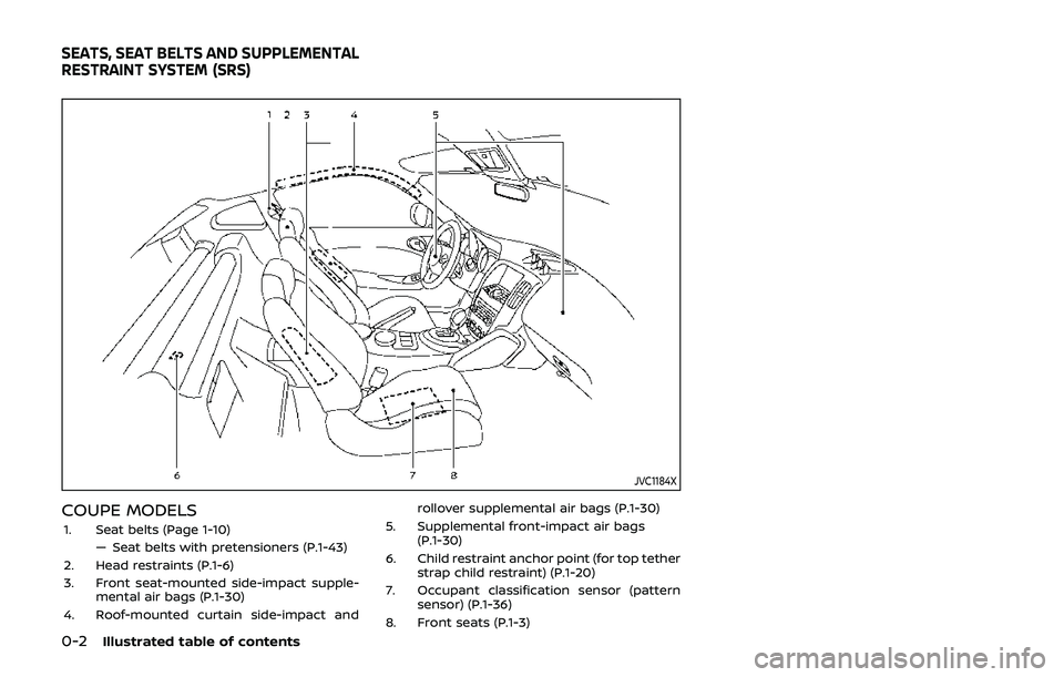 NISSAN 370Z 2019  Owner´s Manual 0-2Illustrated table of contents
JVC1184X
COUPE MODELS
1. Seat belts (Page 1-10)— Seat belts with pretensioners (P.1-43)
2. Head restraints (P.1-6)
3. Front seat-mounted side-impact supple- mental a