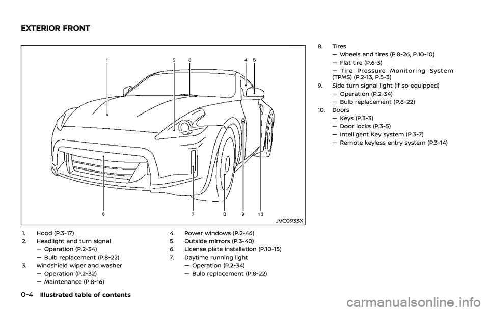 NISSAN 370Z 2018  Owner´s Manual 0-4Illustrated table of contents
JVC0933X
1. Hood (P.3-17)
2. Headlight and turn signal— Operation (P.2-34)
— Bulb replacement (P.8-22)
3. Windshield wiper and washer — Operation (P.2-32)
— Ma
