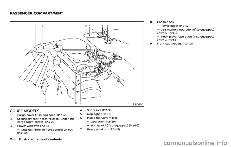 NISSAN 370Z 2018  Owner´s Manual 0-8Illustrated table of contents
SSI0650
COUPE MODELS
1. Cargo cover (if so equipped) (P.2-45)
2. Secondary rear hatch release (under thecargo room carpet) (P.3-20)
3. Power windows (P.2-46) — Outsi