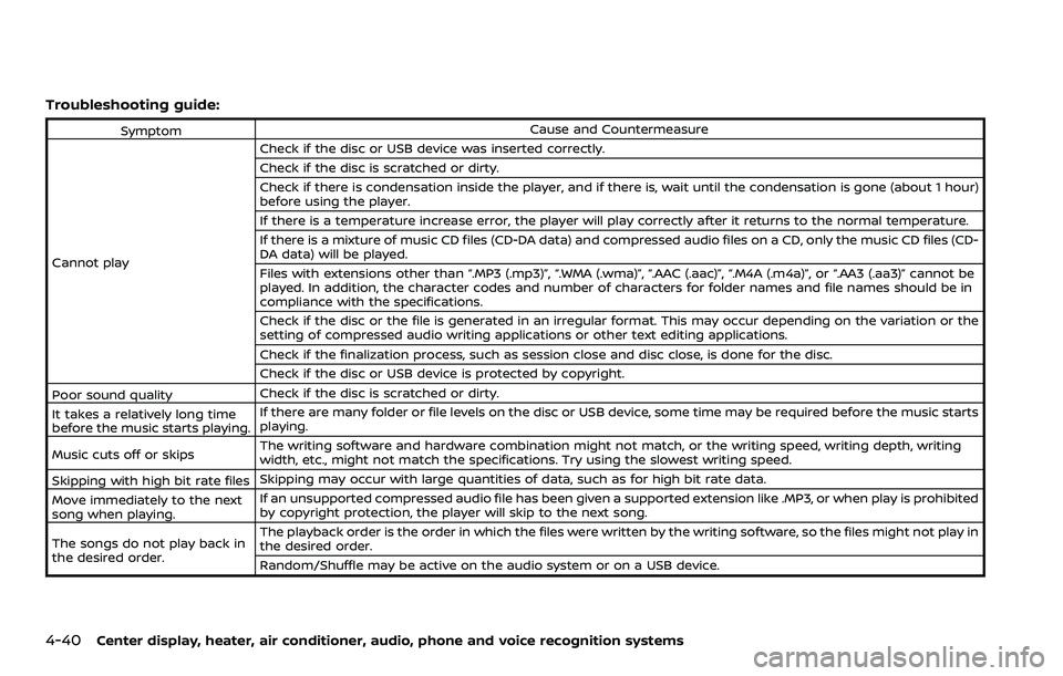 NISSAN 370Z 2018 Owner´s Manual 4-40Center display, heater, air conditioner, audio, phone and voice recognition systems
Troubleshooting guide:
SymptomCause and Countermeasure
Cannot play Check if the disc or USB device was inserted NISSAN 370Z 2018 Owner´s Manual 4-40Center display, heater, air conditioner, audio, phone and voice recognition systems
Troubleshooting guide:
SymptomCause and Countermeasure
Cannot play Check if the disc or USB device was inserted