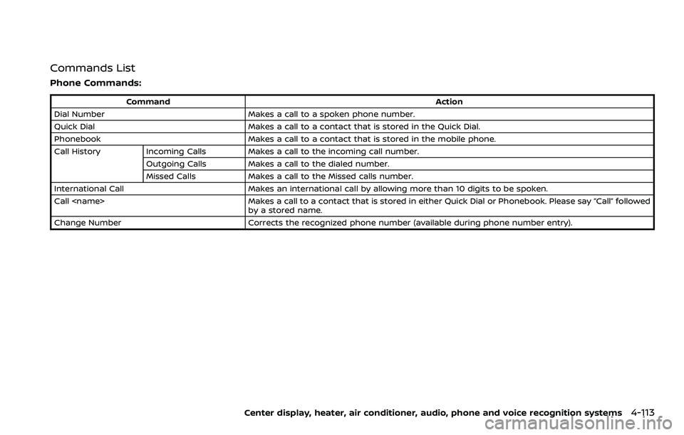 NISSAN 370Z 2018 Owner´s Manual Commands List
Phone Commands:
CommandAction
Dial Number Makes a call to a spoken phone number.
Quick Dial Makes a call to a contact that is stored in the Quick Dial.
Phonebook Makes a call to a contac NISSAN 370Z 2018 Owner´s Manual Commands List
Phone Commands:
CommandAction
Dial Number Makes a call to a spoken phone number.
Quick Dial Makes a call to a contact that is stored in the Quick Dial.
Phonebook Makes a call to a contac