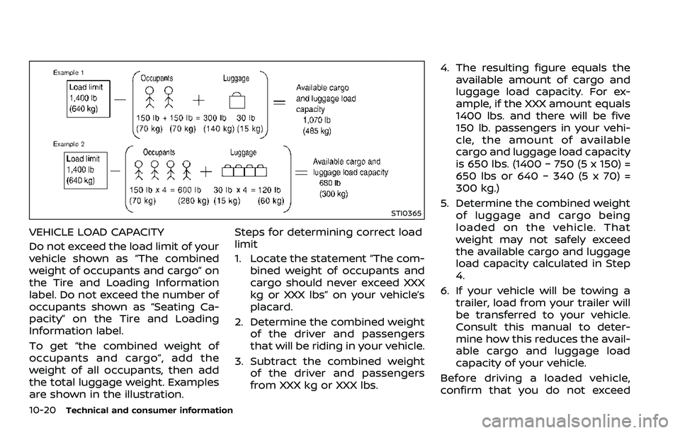 NISSAN 370Z 2018  Owner´s Manual 10-20Technical and consumer information
STI0365
VEHICLE LOAD CAPACITY
Do not exceed the load limit of your
vehicle shown as “The combined
weight of occupants and cargo” on
the Tire and Loading Inf