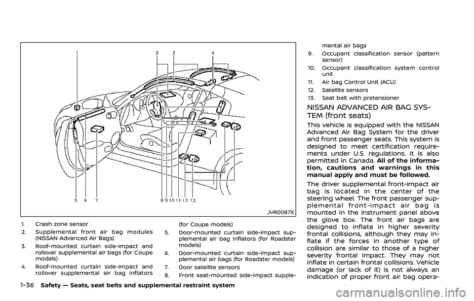 NISSAN 370Z 2018 Owner´s Manual 1-36Safety — Seats, seat belts and supplemental restraint system
JVR0087X
1. Crash zone sensor
2. Supplemental front air bag modules(NISSAN Advanced Air Bags)
3. Roof-mounted curtain side-impact and NISSAN 370Z 2018 Owner´s Manual 1-36Safety — Seats, seat belts and supplemental restraint system
JVR0087X
1. Crash zone sensor
2. Supplemental front air bag modules(NISSAN Advanced Air Bags)
3. Roof-mounted curtain side-impact and