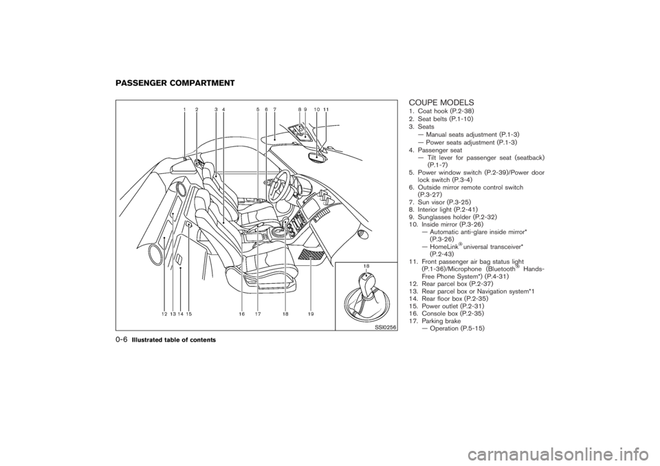 NISSAN 350Z 2007  Owner´s Manual COUPE MODELS1. Coat hook (P.2-38)
2. Seat belts (P.1-10)
3. Seats
— Manual seats adjustment (P.1-3)
— Power seats adjustment (P.1-3)
4. Passenger seat
— Tilt lever for passenger seat (seatback)
