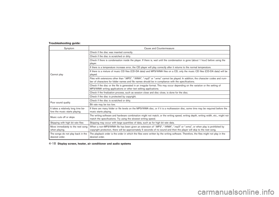 NISSAN 350Z 2007  Owner´s Manual Troubleshooting guide:
Symptom Cause and Countermeasure
Cannot playCheck if the disc was inserted correctly.
Check if the disc is scratched or dirty.
Check if there is condensation inside the player. 