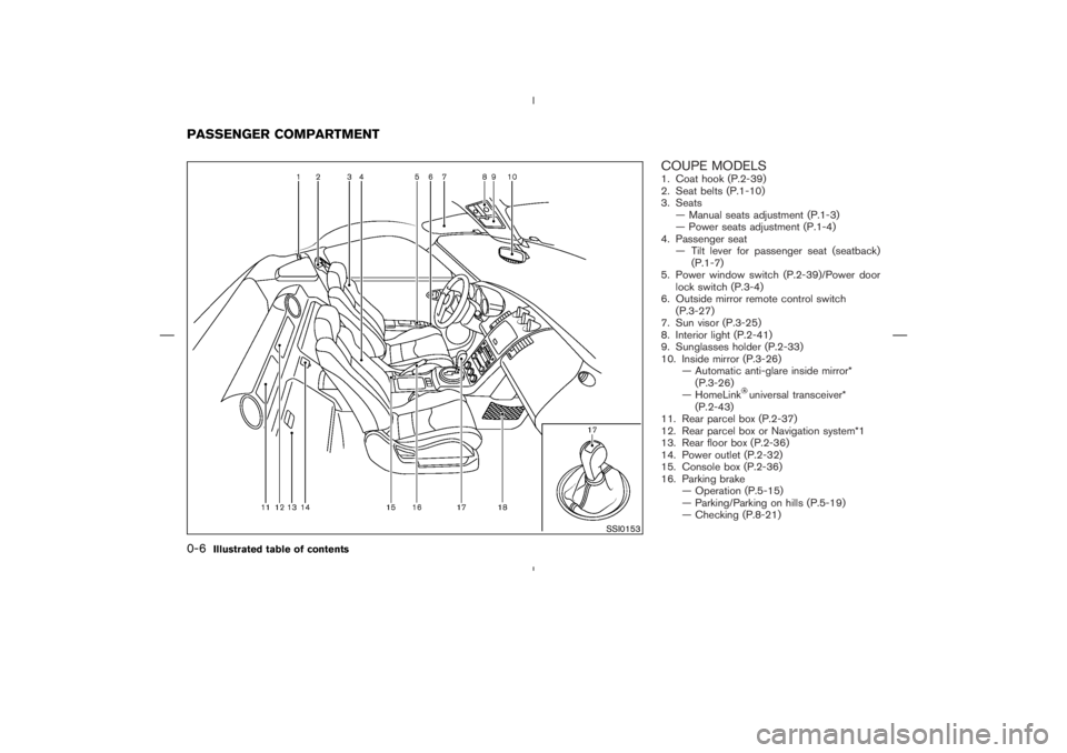 NISSAN 350Z 2006  Owner´s Manual COUPE MODELS1. Coat hook (P.2-39)
2. Seat belts (P.1-10)
3. Seats
— Manual seats adjustment (P.1-3)
— Power seats adjustment (P.1-4)
4. Passenger seat
— Tilt lever for passenger seat (seatback)
