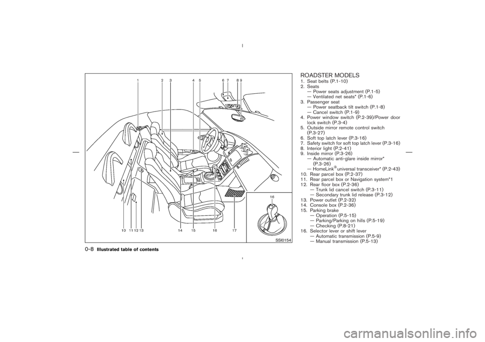 NISSAN 350Z 2006  Owner´s Manual ROADSTER MODELS1. Seat belts (P.1-10)
2. Seats
— Power seats adjustment (P.1-5)
— Ventilated net seats* (P.1-6)
3. Passenger seat
— Power seatback tilt switch (P.1-8)
— Cancel switch (P.1-9)
4