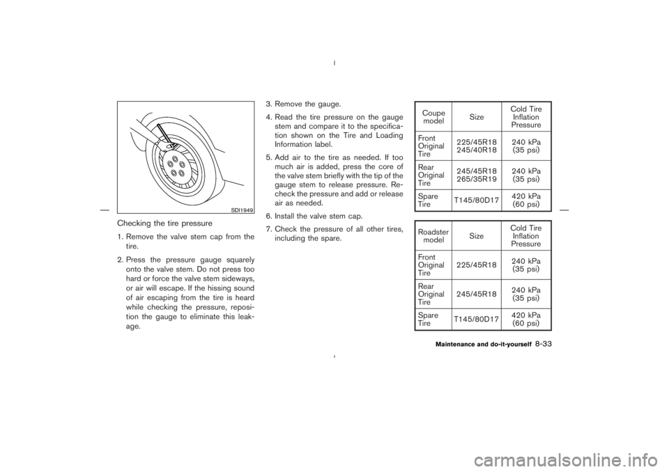 NISSAN 350Z 2006  Owner´s Manual Checking the tire pressure1. Remove the valve stem cap from the
tire.
2. Press the pressure gauge squarely
onto the valve stem. Do not press too
hard or force the valve stem sideways,
or air will esca