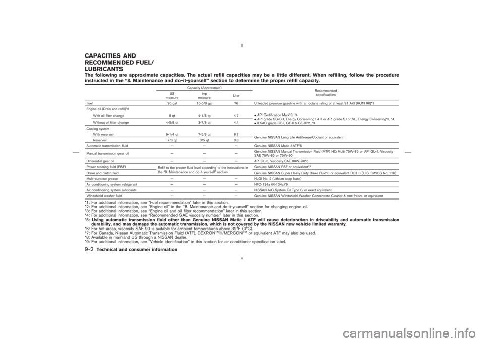 NISSAN 350Z 2006  Owner´s Manual The following are approximate capacities. The actual refill capacities may be a little different. When refilling, follow the procedure
instructed in the “8. Maintenance and do-it-yourself” section