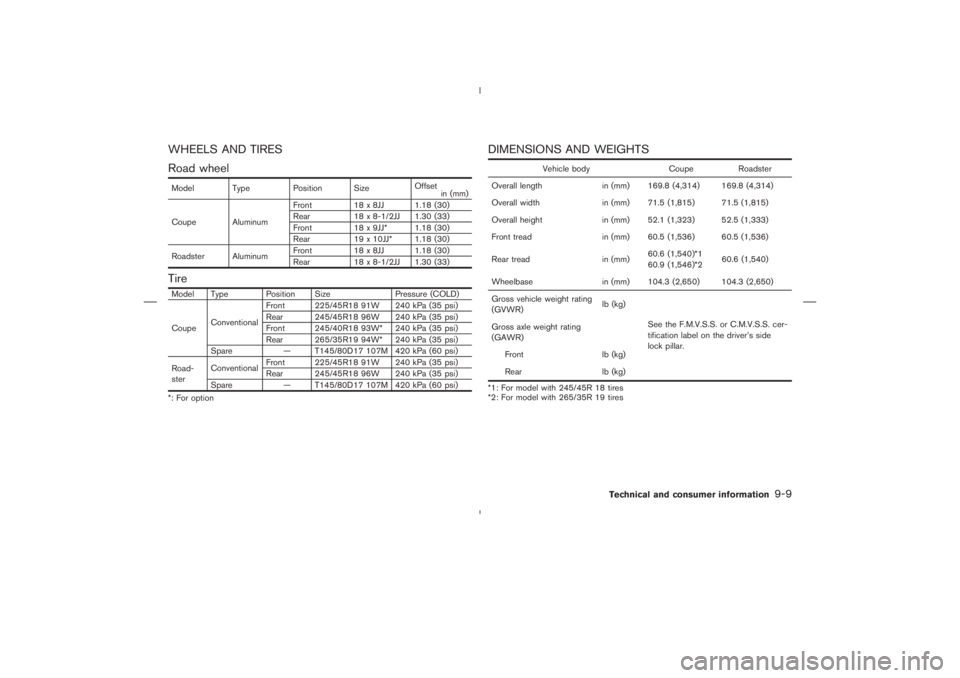 NISSAN 350Z 2006  Owner´s Manual WHEELS AND TIRES
Road wheelModel Type Position SizeOffset
in (mm)
Coupe AluminumFront 18 x 8JJ 1.18 (30)
Rear 18 x 8-1/2JJ 1.30 (33)
Front 18 x 9JJ* 1.18 (30)
Rear 19 x 10JJ* 1.18 (30)
Roadster Alumin