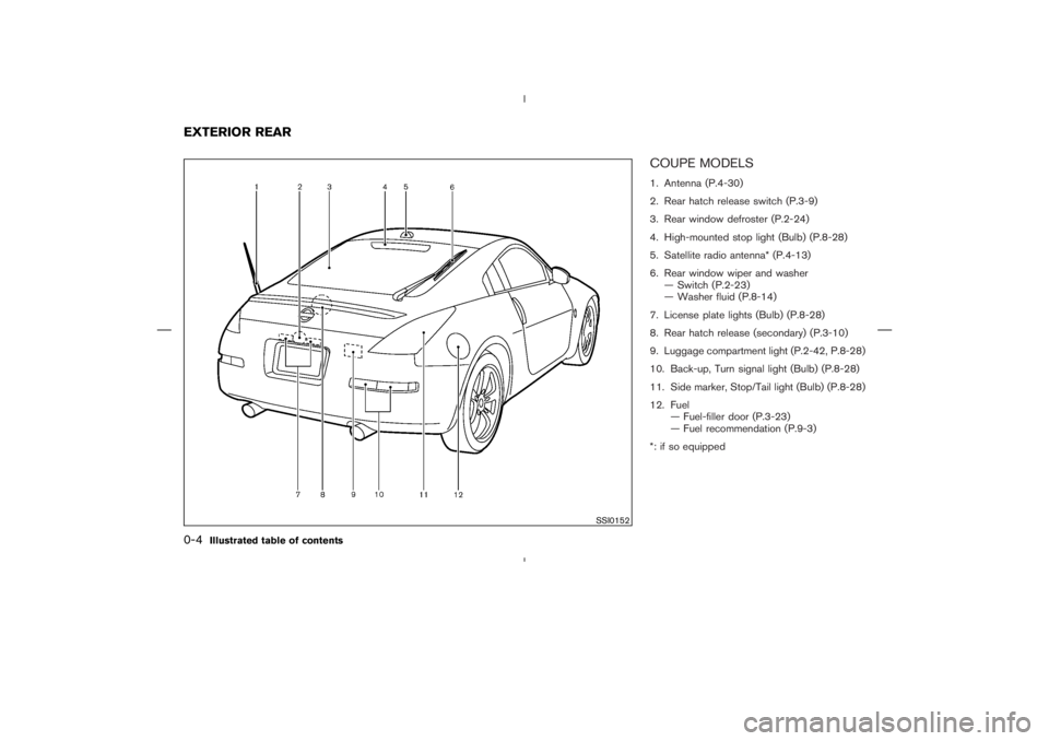 NISSAN 350Z 2006  Owner´s Manual COUPE MODELS1. Antenna (P.4-30)
2. Rear hatch release switch (P.3-9)
3. Rear window defroster (P.2-24)
4. High-mounted stop light (Bulb) (P.8-28)
5. Satellite radio antenna* (P.4-13)
6. Rear window wi