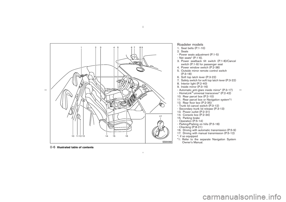 NISSAN 350Z 2005  Owner´s Manual Roadster models1. Seat belts (P.1-10)
2. Seats
- Power seats adjustment (P.1-5)
- Net seats* (P.1-6).
3. Power seatback tilt switch (P.1-8)/Cancel
switch (P.1-9) for passenger seat
4. Power window swi