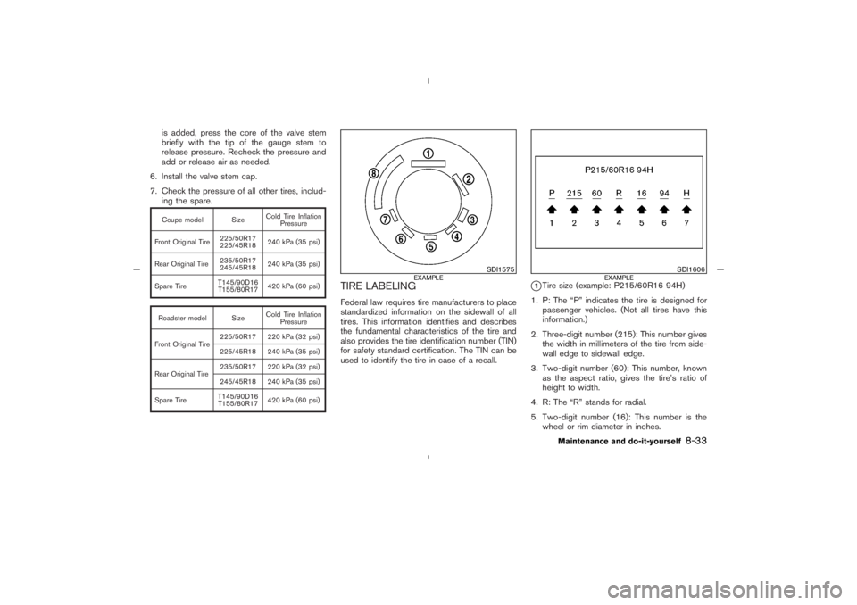 NISSAN 350Z 2005  Owner´s Manual is added, press the core of the valve stem
briefly with the tip of the gauge stem to
release pressure. Recheck the pressure and
add or release air as needed.
6. Install the valve stem cap.
7. Check th