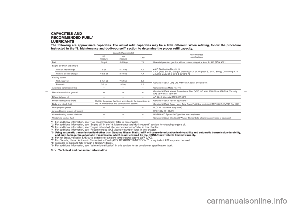 NISSAN 350Z 2005  Owner´s Manual The following are approximate capacities. The actual refill capacities may be a little different. When refilling, follow the procedure
instructed in the “8. Maintenance and do-it-yourself” section