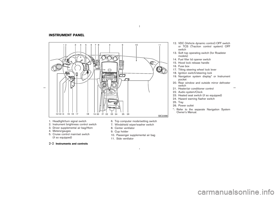 NISSAN 350Z 2005  Owner´s Manual 1. Headlight/turn signal switch
2. Instrument brightness control switch
3. Driver supplemental air bag/Horn
4. Meters/gauges
5. Cruise control main/set switch
(if so equipped)6. Trip computer mode/set