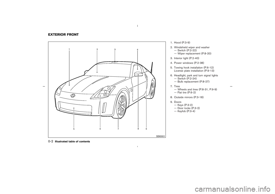 NISSAN 350Z 2005  Owner´s Manual 1. Hood (P.3-9)
2. Windshield wiper and washer
— Switch (P.2-22)
— Wiper replacement (P.8-20)
3. Interior light (P.2-40)
4. Power windows (P.2-38)
5. Towing hook installation (P.6-12)
License plat