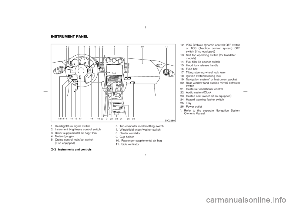 NISSAN 350Z 2004  Owner´s Manual 1. Headlight/turn signal switch
2. Instrument brightness control switch
3. Driver supplemental air bag/Horn
4. Meters/gauges
5. Cruise control main/set switch
(if so equipped)6. Trip computer mode/set