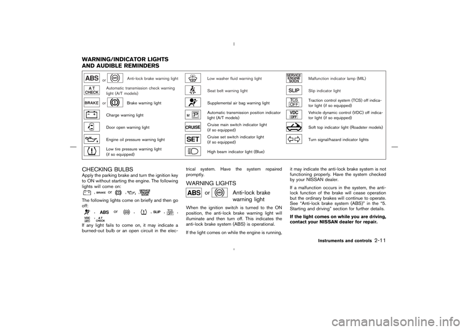 NISSAN 350Z 2004  Owner´s Manual or
Anti-lock brake warning light
Low washer fluid warning light
Malfunction indicator lamp (MIL)
Automatic transmission check warning
light (A/T models)
Seat belt warning light
Slip indicator light
or