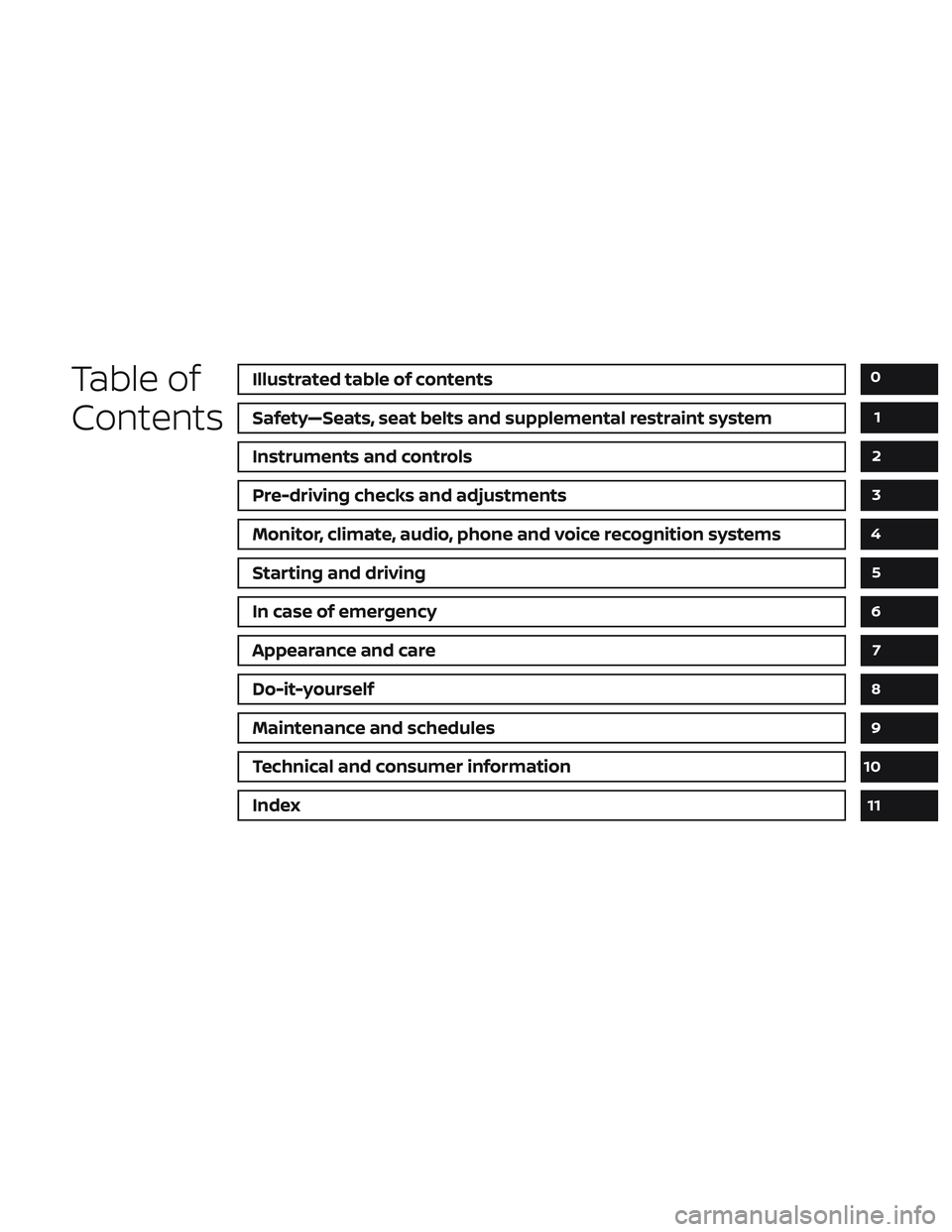 NISSAN ALTIMA 2020  Owner´s Manual Table of
ContentsIllustrated table of contents
Safety—Seats, seat belts and supplemental restraint system
Instruments and controls
Pre-driving checks and adjustments
Monitor, climate, audio, phone a