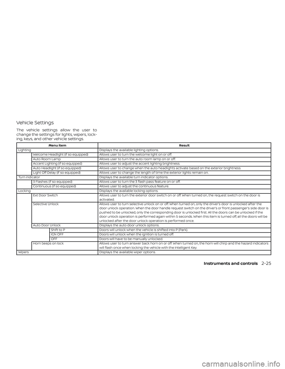 NISSAN ALTIMA 2020  Owner´s Manual Vehicle Settings
The vehicle settings allow the user to
change the settings for lights, wipers, lock-
ing, keys, and other vehicle settings.
Menu itemResult
Lighting Displays the available lighting op