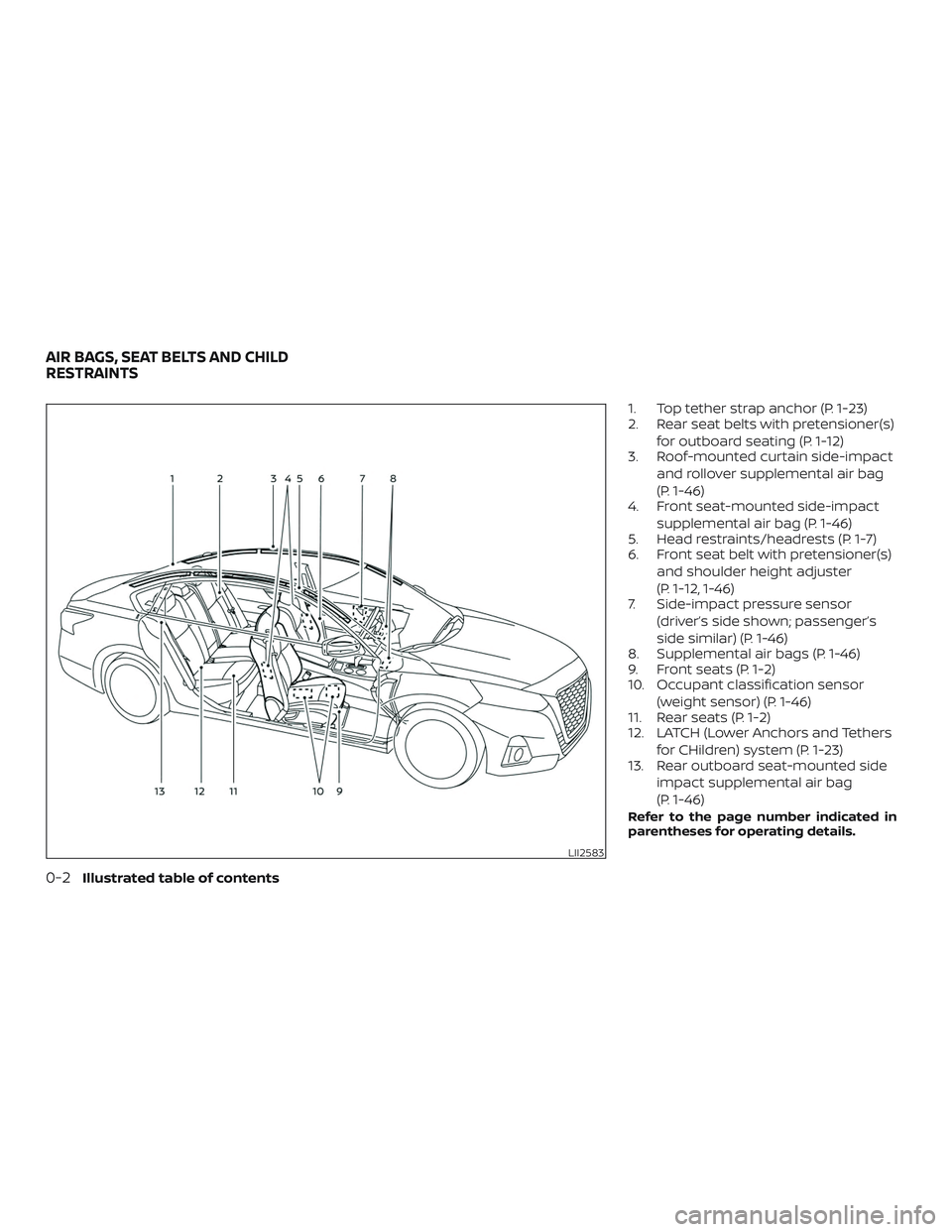 NISSAN ALTIMA 2020  Owner´s Manual 1. Top tether strap anchor (P. 1-23)
2. Rear seat belts with pretensioner(s)for outboard seating (P. 1-12)
3. Roof-mounted curtain side-impact
and rollover supplemental air bag
(P. 1-46)
4. Front seat