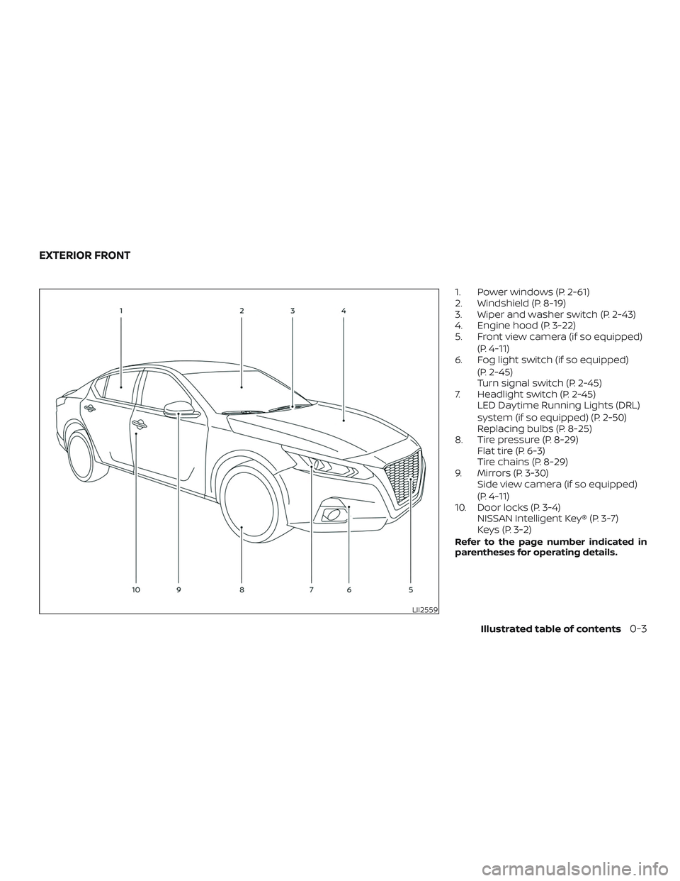 NISSAN ALTIMA 2020  Owner´s Manual 1. Power windows (P. 2-61)
2. Windshield (P. 8-19)
3. Wiper and washer switch (P. 2-43)
4. Engine hood (P. 3-22)
5. Front view camera (if so equipped)(P. 4-11)
6. Fog light switch (if so equipped)
(P.