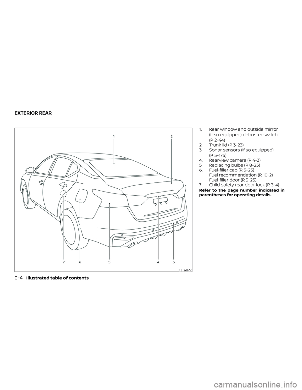 NISSAN ALTIMA 2020  Owner´s Manual 1. Rear window and outside mirror(if so equipped) defroster switch
(P. 2-44)
2. Trunk lid (P. 3-23)
3. Sonar sensors (if so equipped)
(P. 5-175)
4. Rearview camera (P. 4-3)
5. Replacing bulbs (P. 8-25