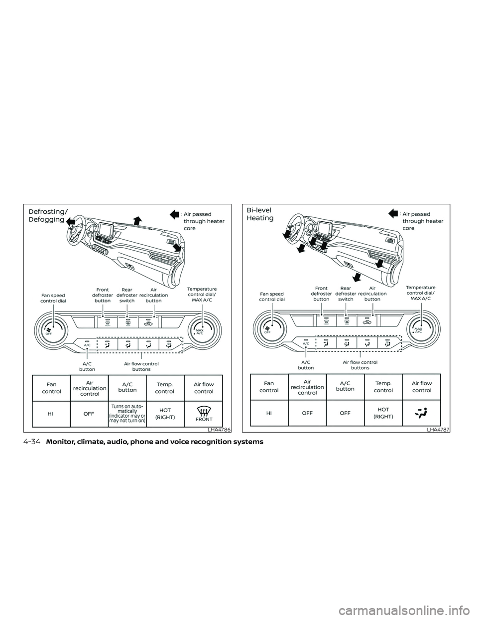 NISSAN ALTIMA 2020  Owner´s Manual LHA4786LHA4787
4-34Monitor, climate, audio, phone and voice recognition systems 